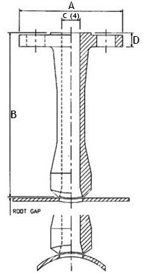 ANSI ASME B16.5 Weldo / Nipo Flanges Dimensions ANSI ASME B16.5 Weldo / Nipo Flanges Dimensions